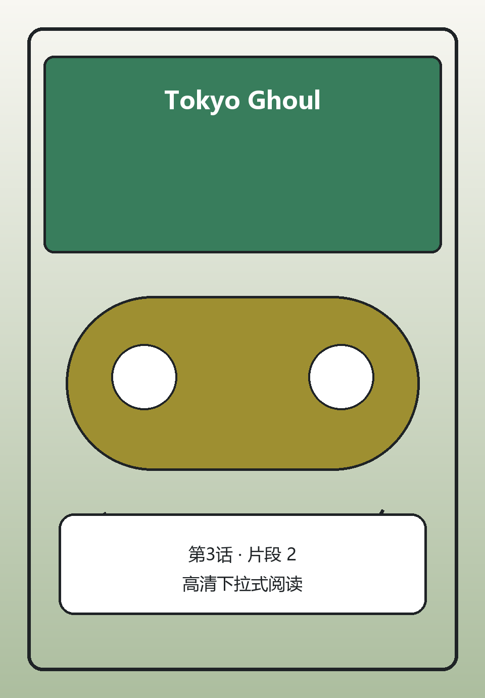 Tokyo Ghoul第3话第2页