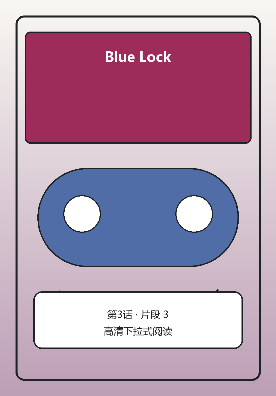 Blue Lock第3话第3页