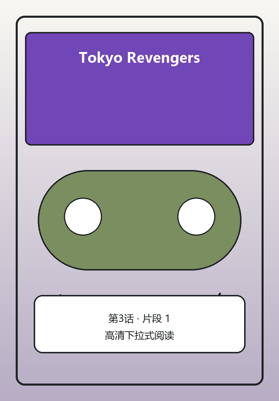 Tokyo Revengers第3话第1页