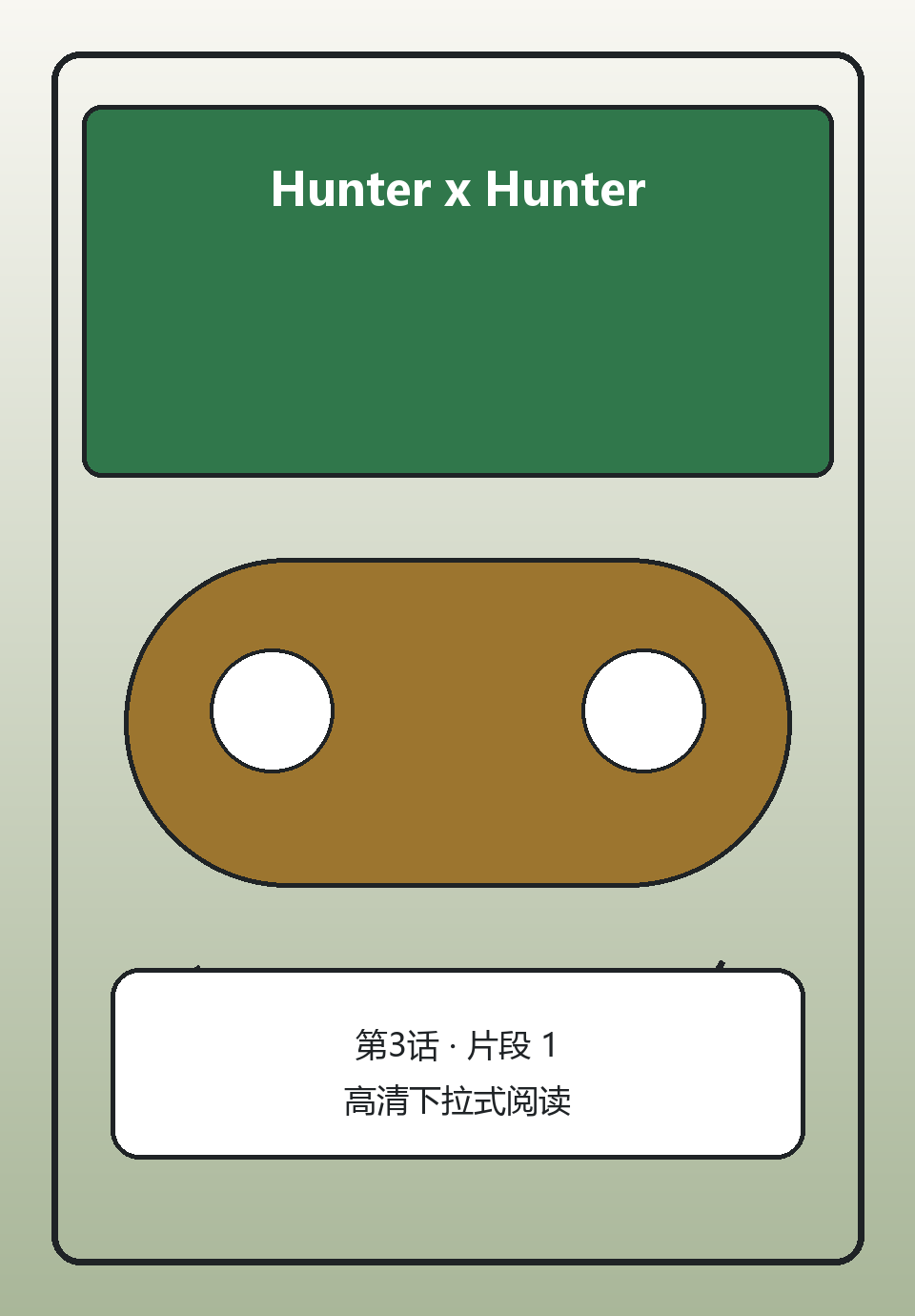 Hunter x Hunter第3话第1页