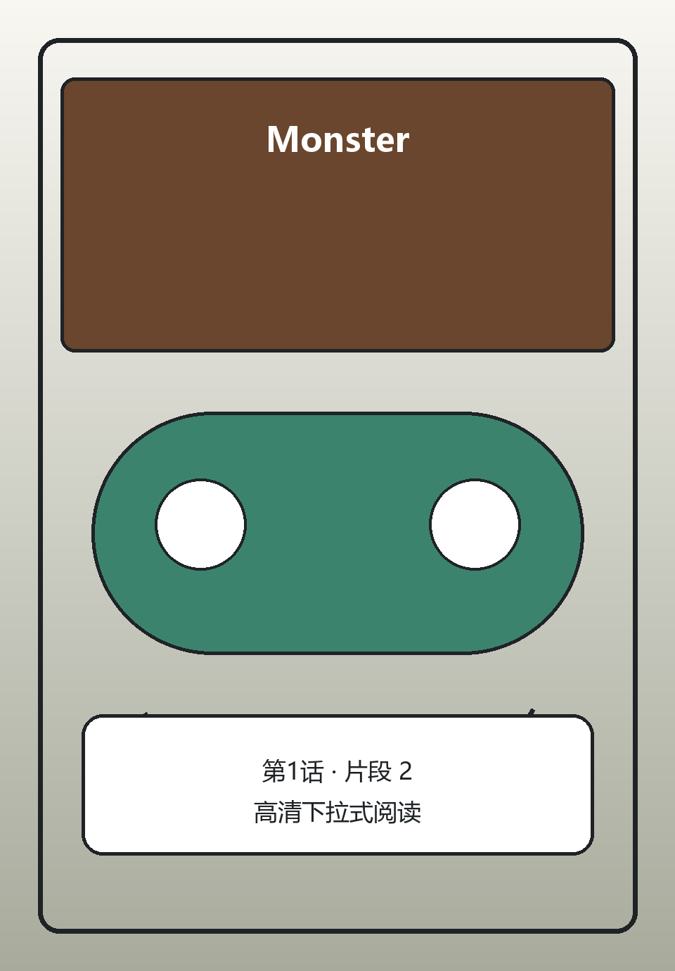 Monster第1话第2页