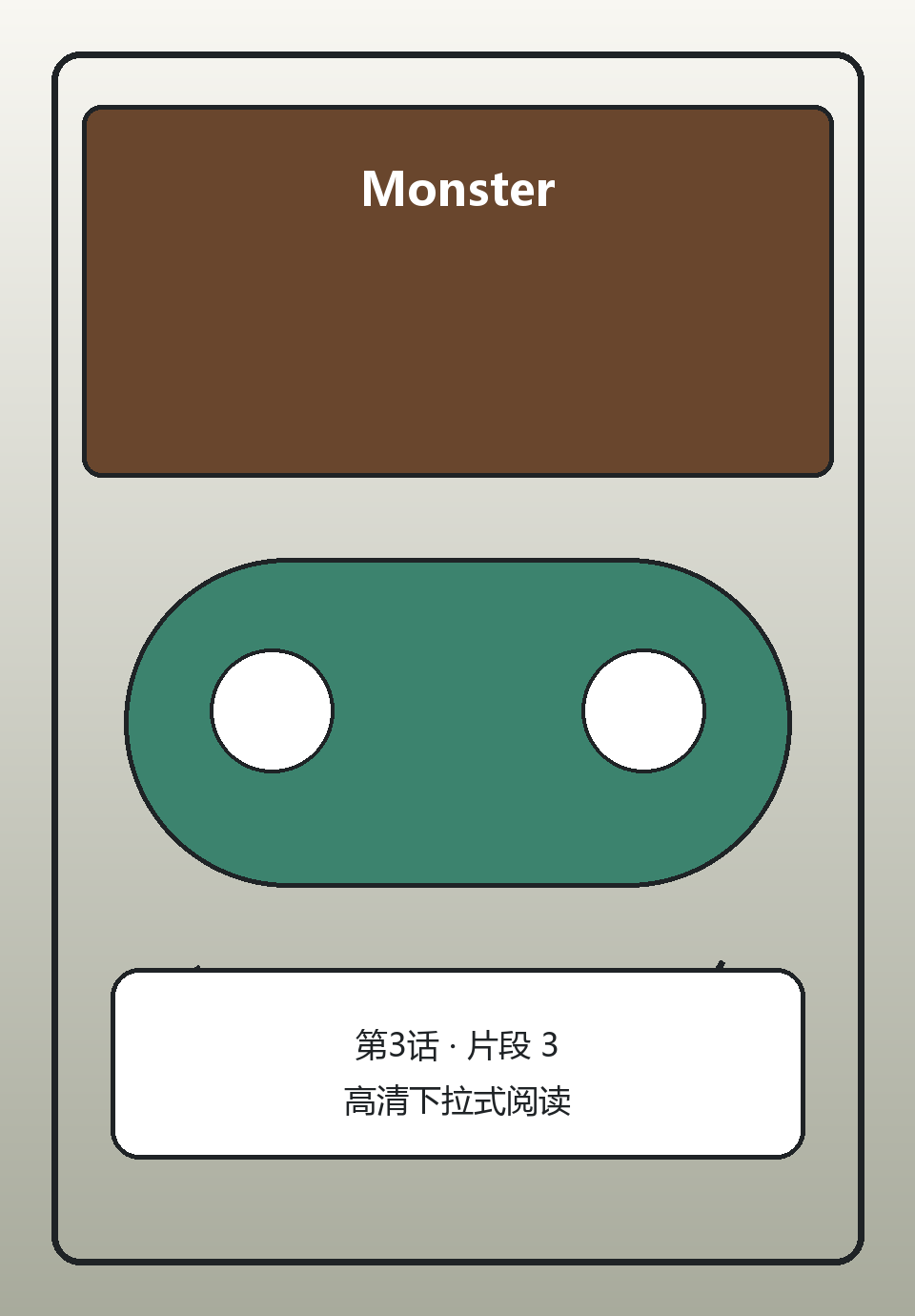 Monster第3话第3页
