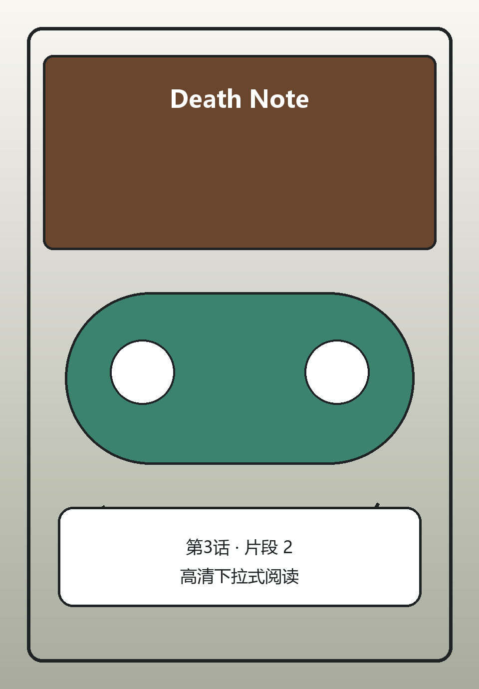 Death Note第3话第2页