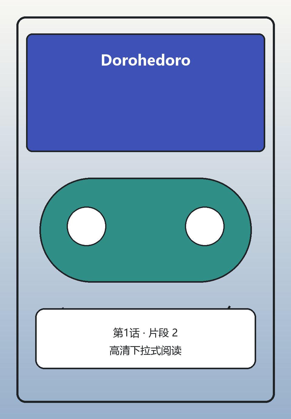 Dorohedoro第1话第2页