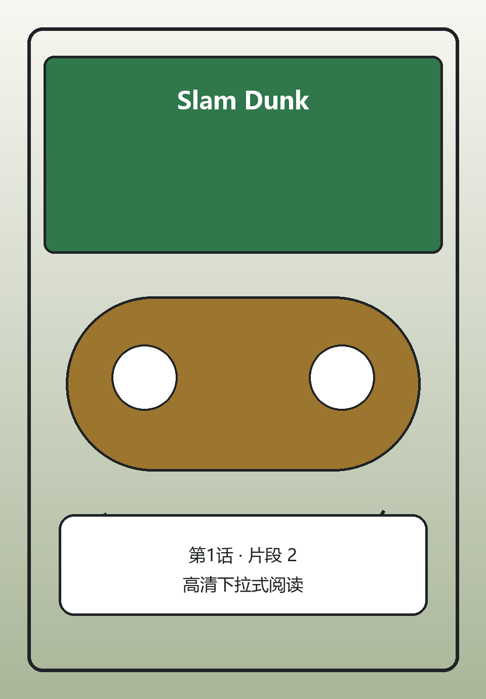 Slam Dunk第1话第2页