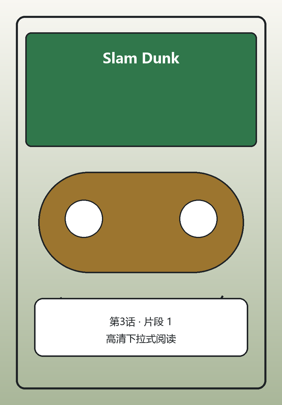 Slam Dunk第3话第1页