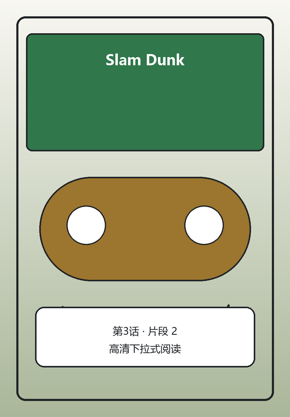 Slam Dunk第3话第2页