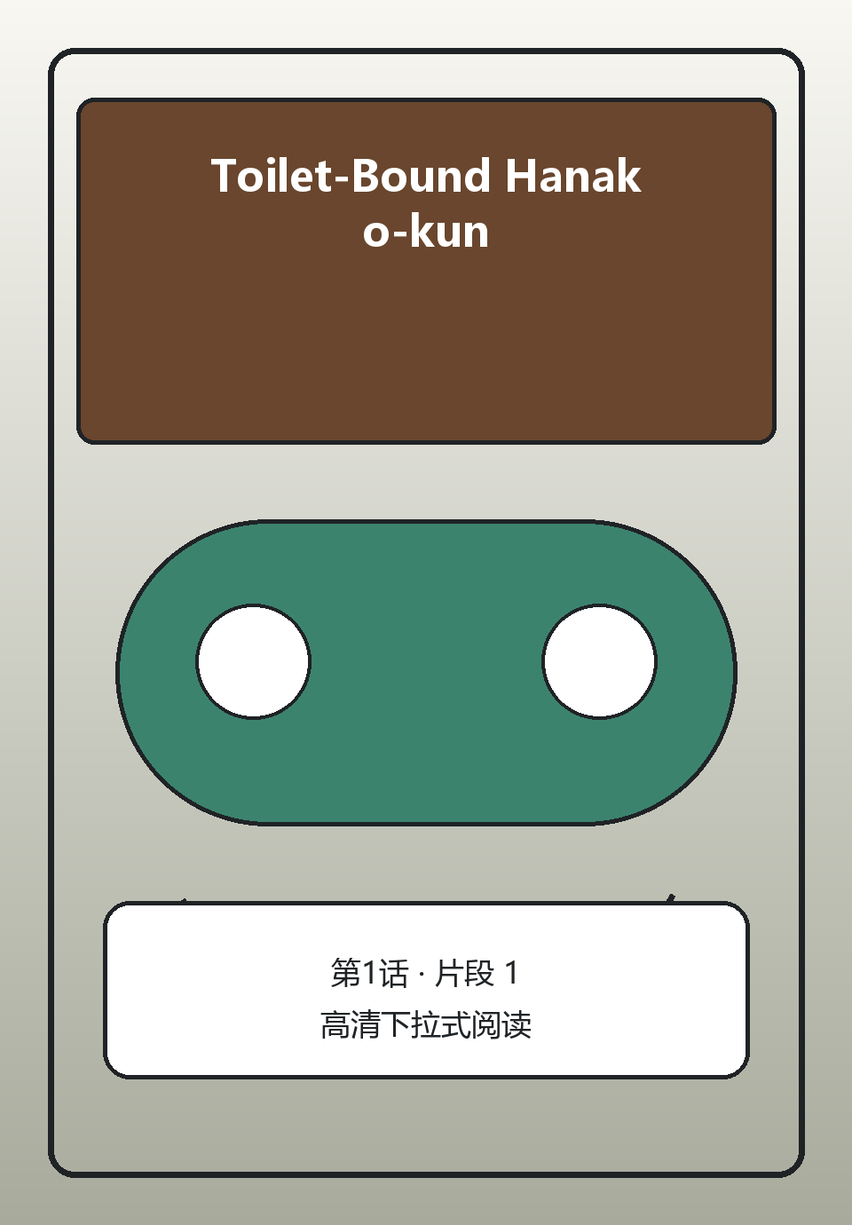 Toilet-Bound Hanako-kun第1话第1页