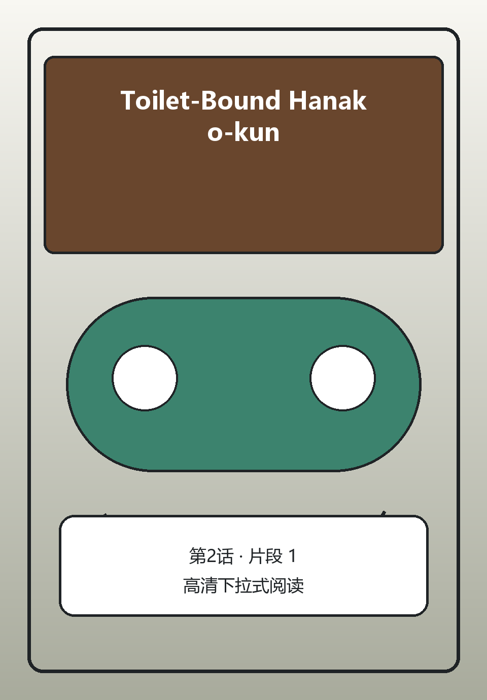 Toilet-Bound Hanako-kun第2话第1页