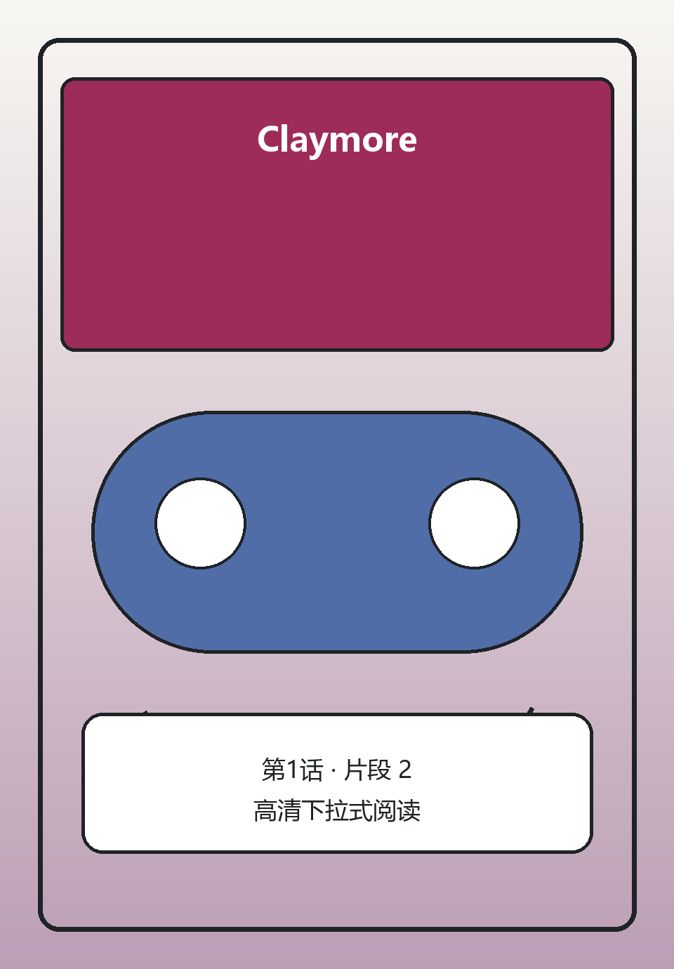 Claymore第1话第2页