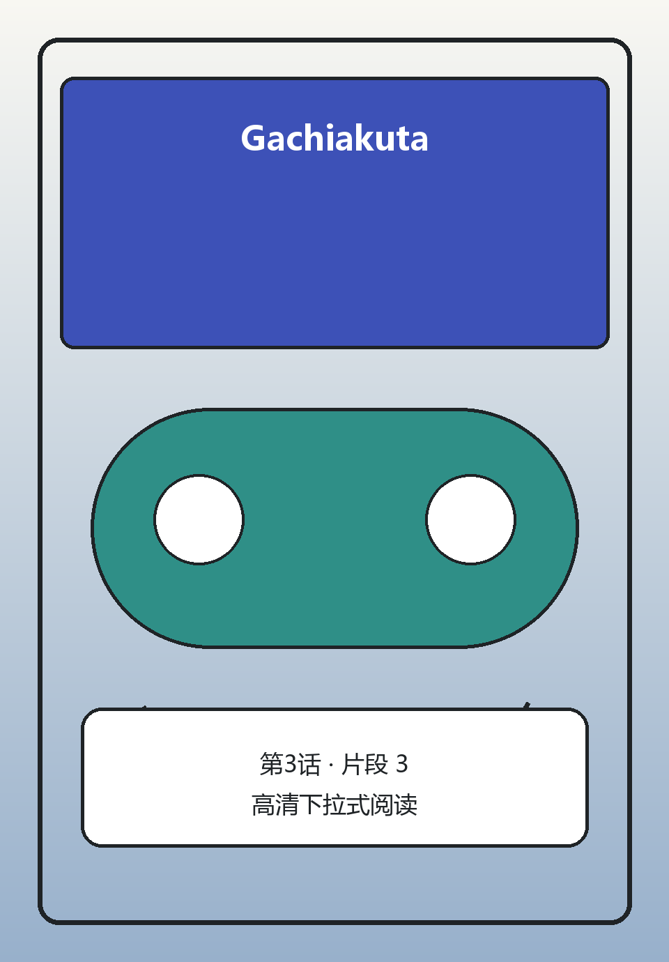 Gachiakuta第3话第3页