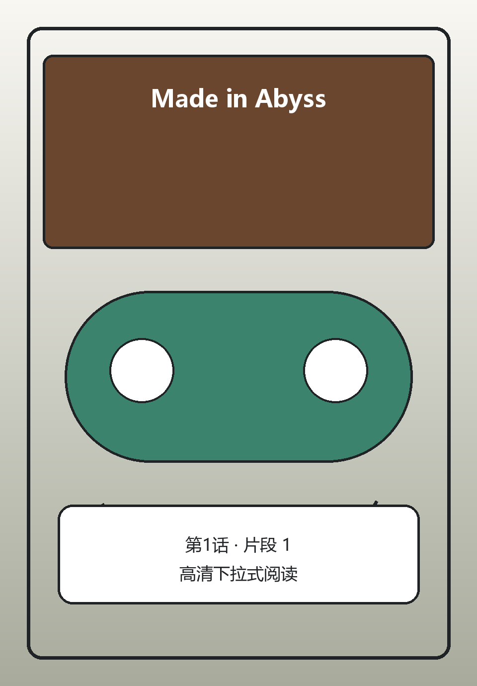 Made in Abyss第1话第1页