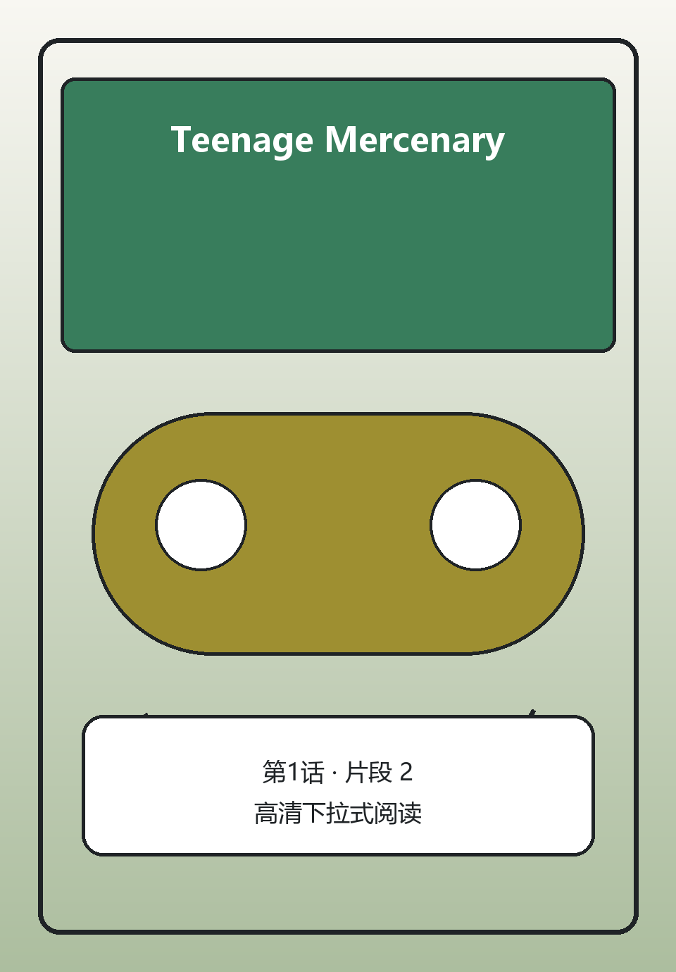 Teenage Mercenary第1话第2页